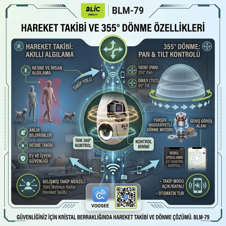 2.4G Wifi Bağlantılı 1080p Çözünürlüklü 2mp Full HD Akıllı Ampul Kamera