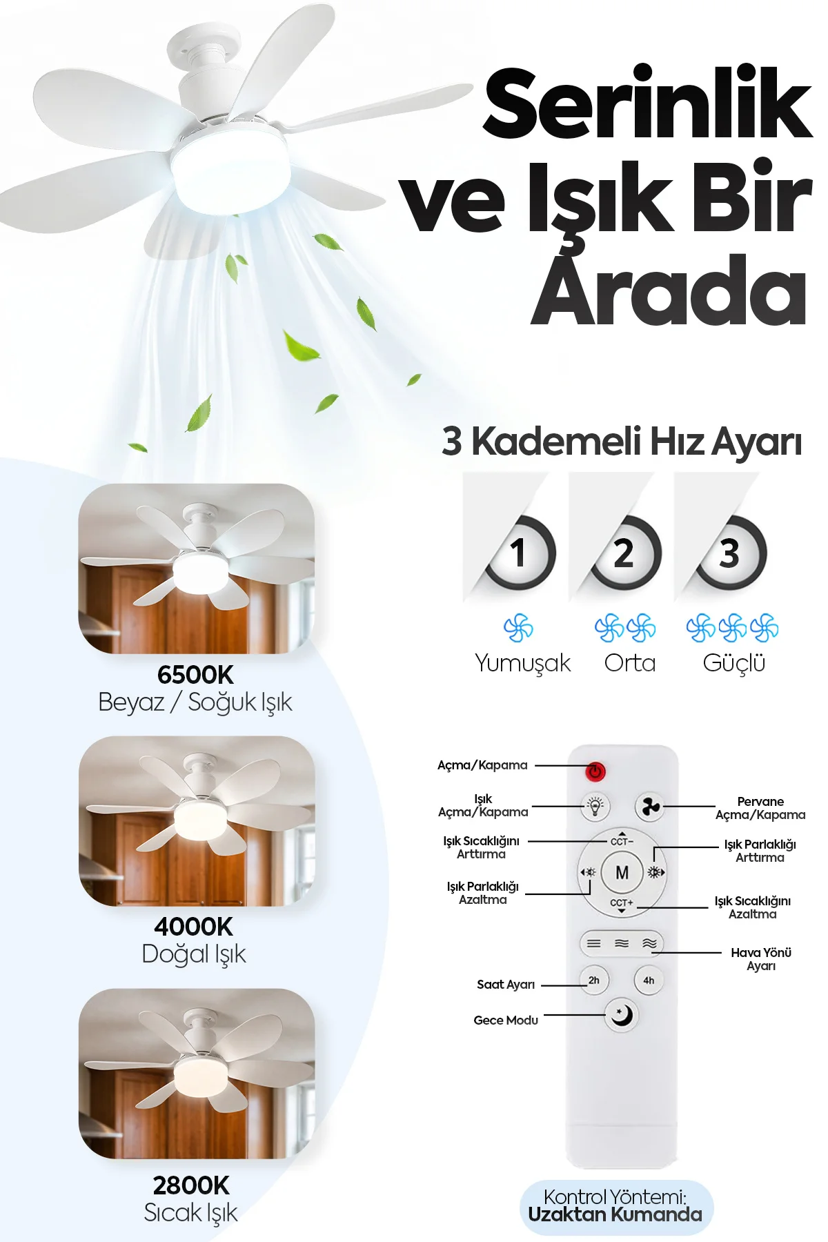 6 Kanatlı Uzaktan Kumanda Tavan Vantilatörü Fanı Sessiz Çalışma Işıklı 3 er Hız Renk Parlaklık Modu
