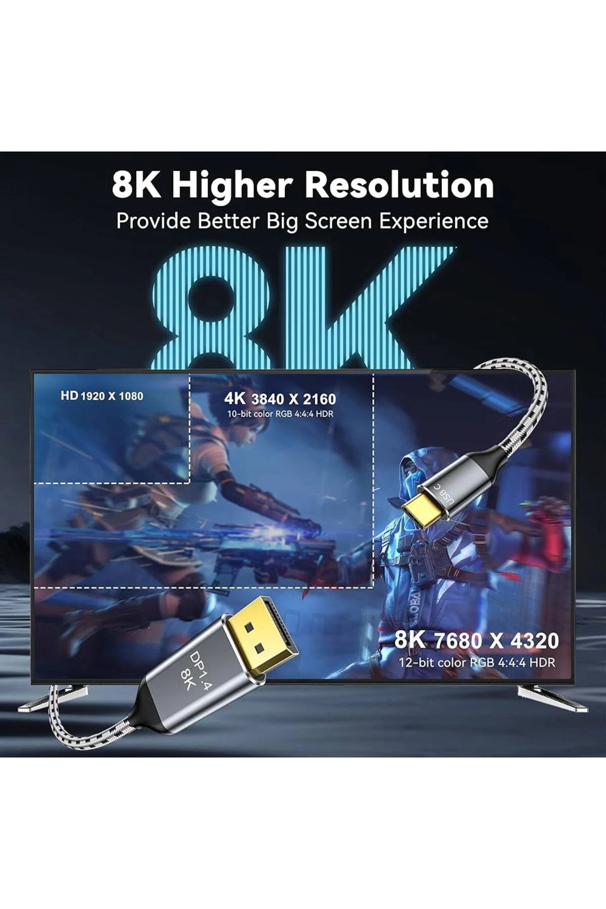 8K Displayport Dp Kablo Örgülü 1.5 Metre 1.4 Versiyon DP Kablo Gaming Sinema Yüksek Kalite DP Kablo