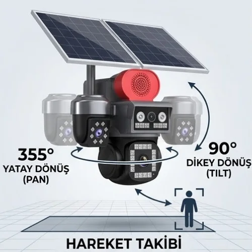 AOV SV-458 2x Güneş Panelli Sim Kartlı Kamera ( 1 Yıllık  Hat Hediyeli)