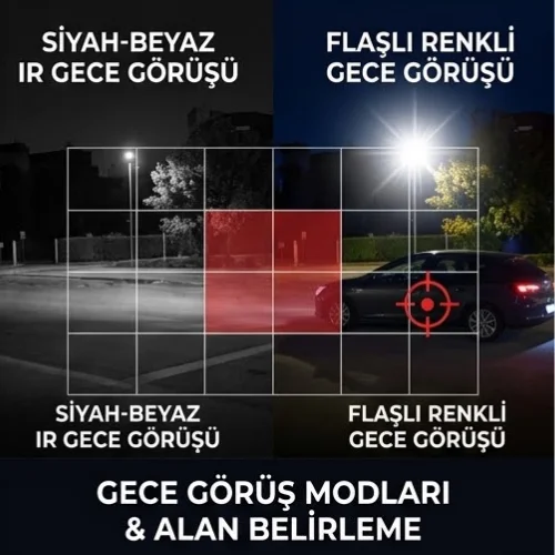 AOV SV-458 2x Güneş Panelli Sim Kartlı Kamera ( 1 Yıllık  Hat Hediyeli)