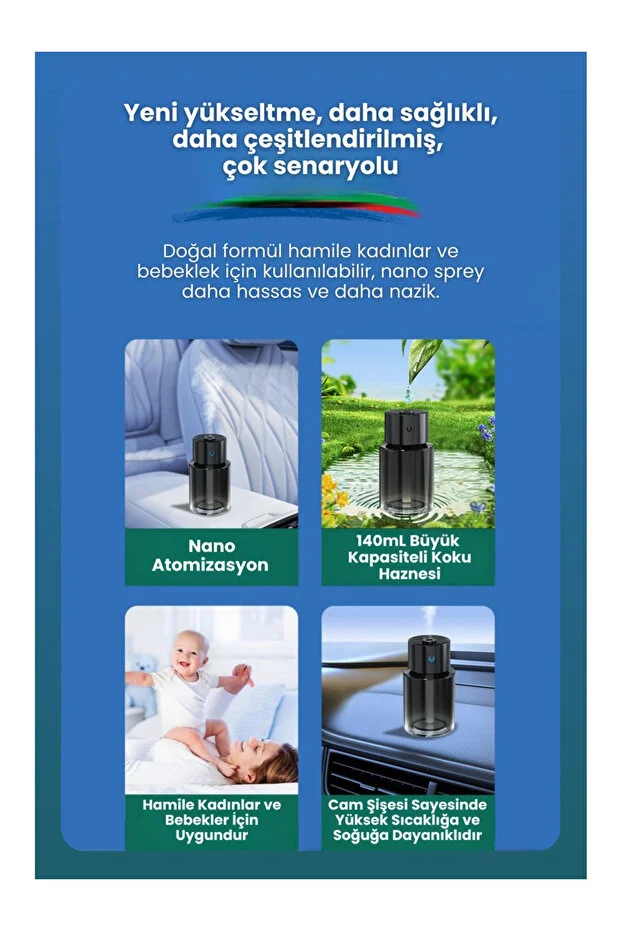 Araç Parfümü 120ML Koku Haznesi Ortam ve Oda Hava Nemlendirici Aromaterapi