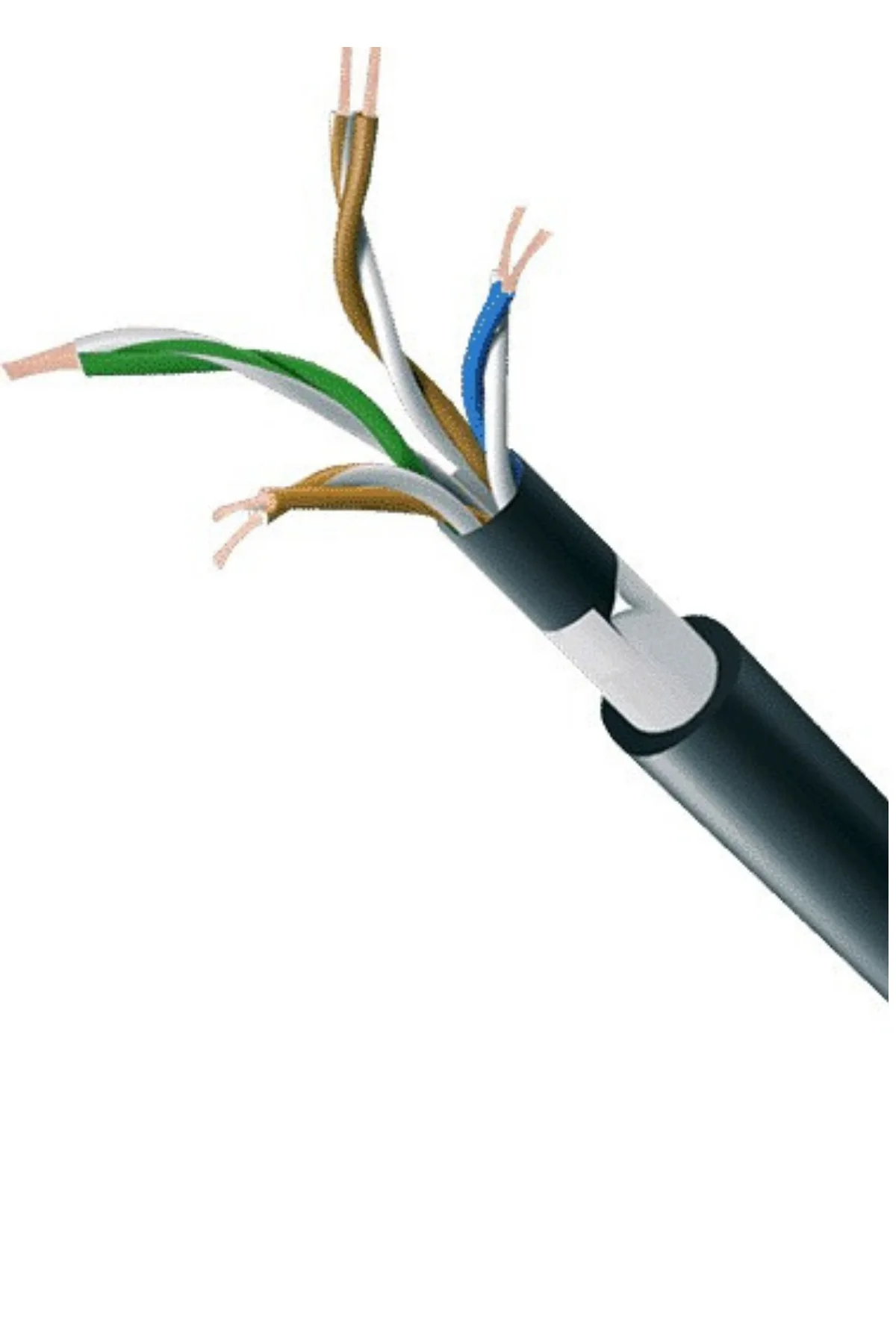 CAT6 15 Metre Lan Ethernet Kablosu İç Dış Mekan Test Edilmiş Fabrikasyon Premium Network Kablo