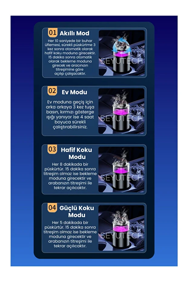 Kartuşlu Araç Kokusu Şarjlı 4 Farklı Ortam ve Oda Hava Nemlendirici