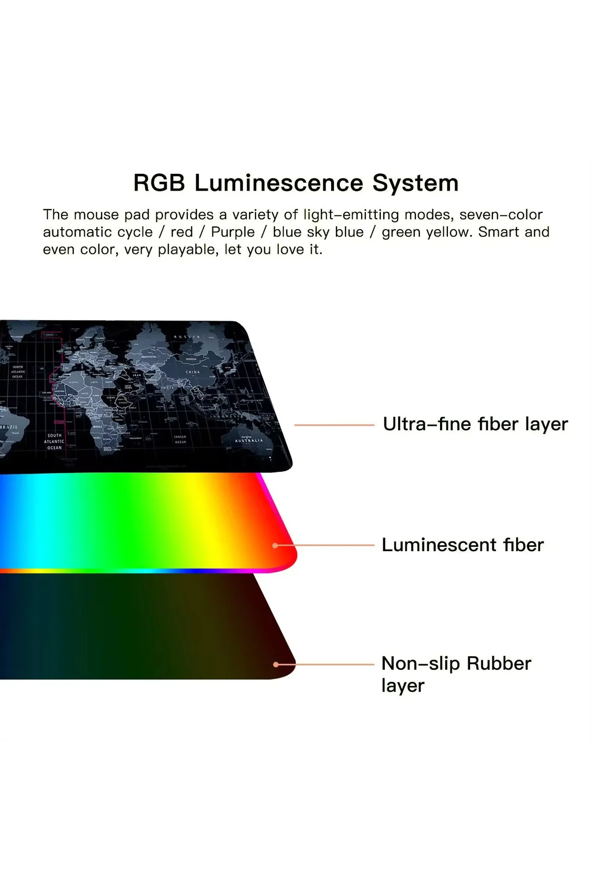 Rgb Mouse Pad Led Işıklı Speed Yüzey Su Geçirmez Gamepad Dünya Desenli Renk Gaming Mousepad