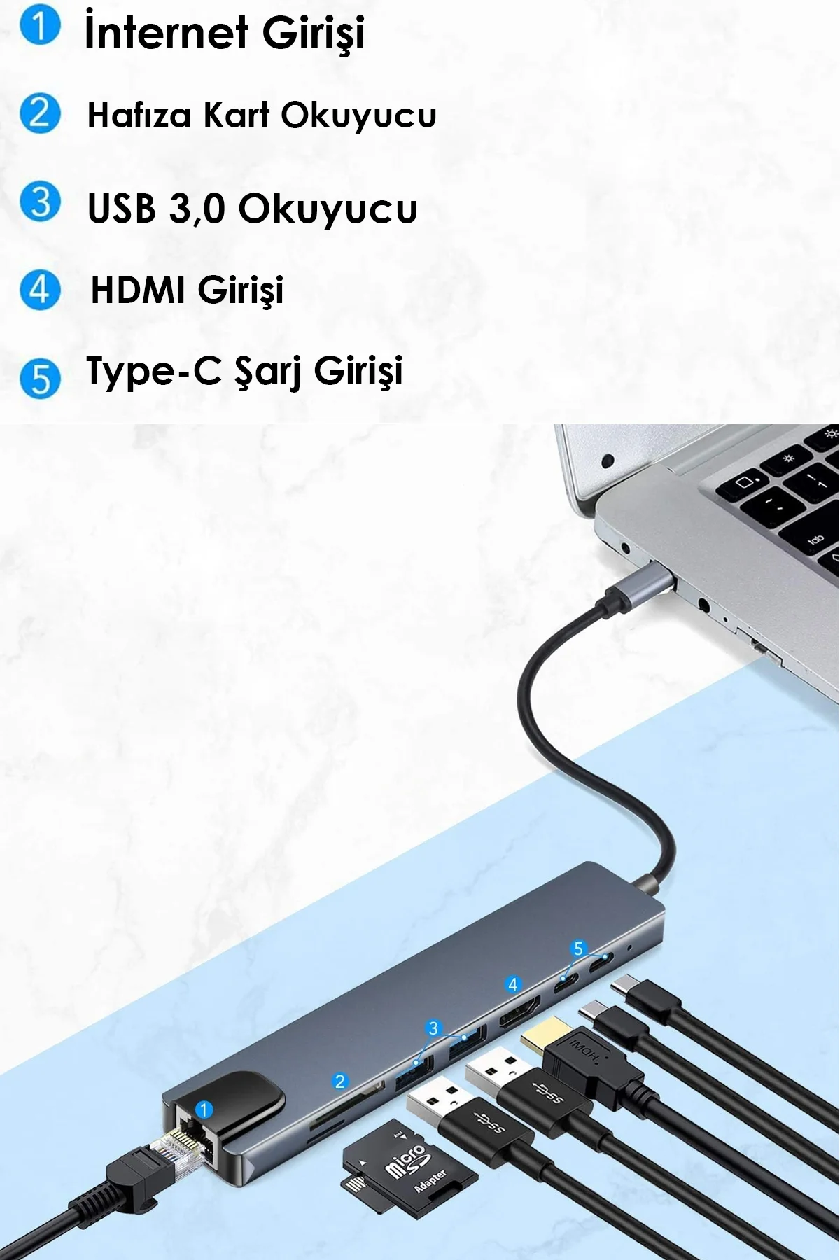 Sarftech Type-C USB Hub 8 in 1 Çoklayıcı - MacBook, iPad, Windows & Android Uyumlu 4K HDMI ve RJ45 LAN Adaptörü