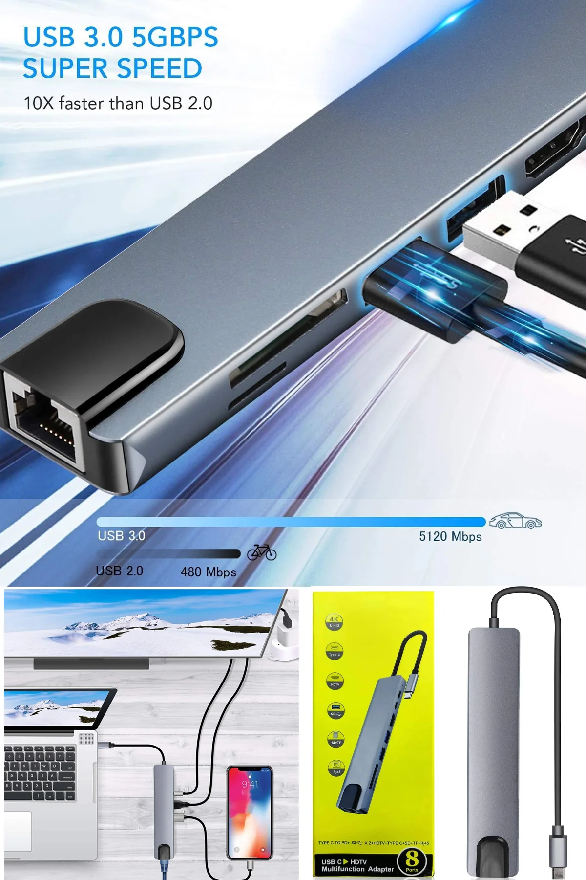 Sarftech Type-C USB Hub 8 in 1 Çoklayıcı - MacBook, iPad, Windows & Android Uyumlu 4K HDMI ve RJ45 LAN Adaptörü