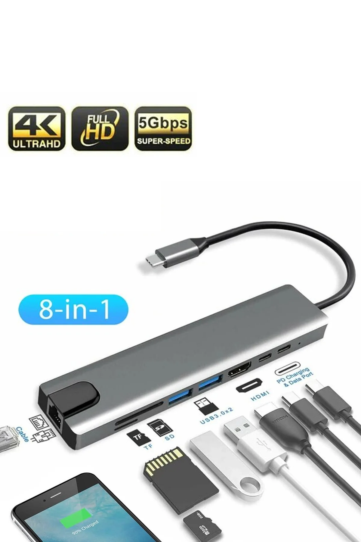 Sarftech Type-C USB Hub 8 in 1 Çoklayıcı - MacBook, iPad, Windows & Android Uyumlu 4K HDMI ve RJ45 LAN Adaptörü
