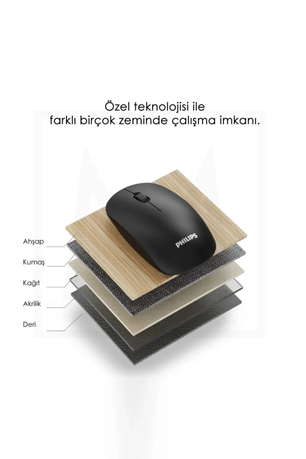 Spk7315 M315 Siyah Wireless Sessiz Click Kablosuz Mouse 1200dp