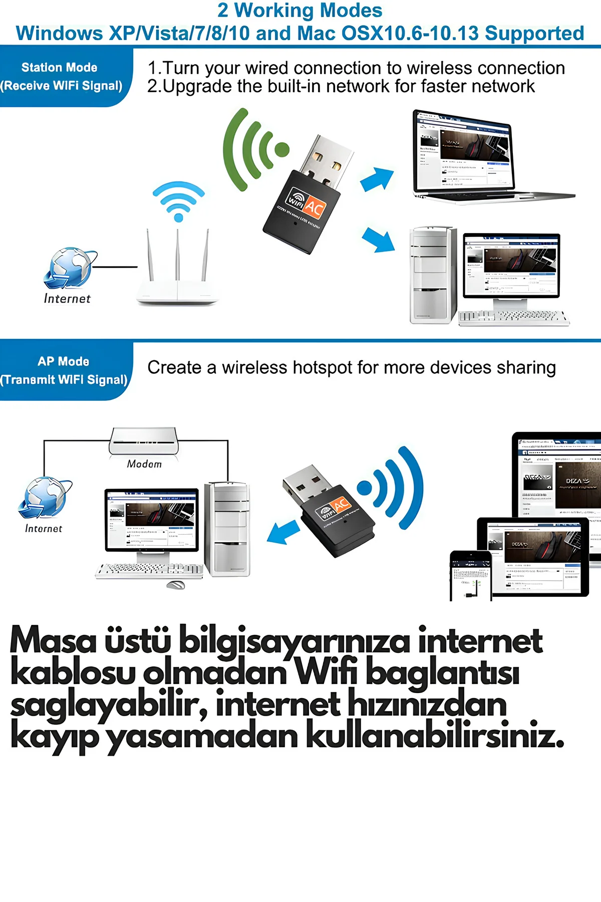 Usb Wifi Adaptör 600 Mbps Dual Bant Wifi Alıcı Çevirici Dongle İnternet Alıcı Usb